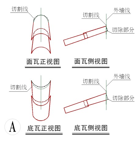 底瓦